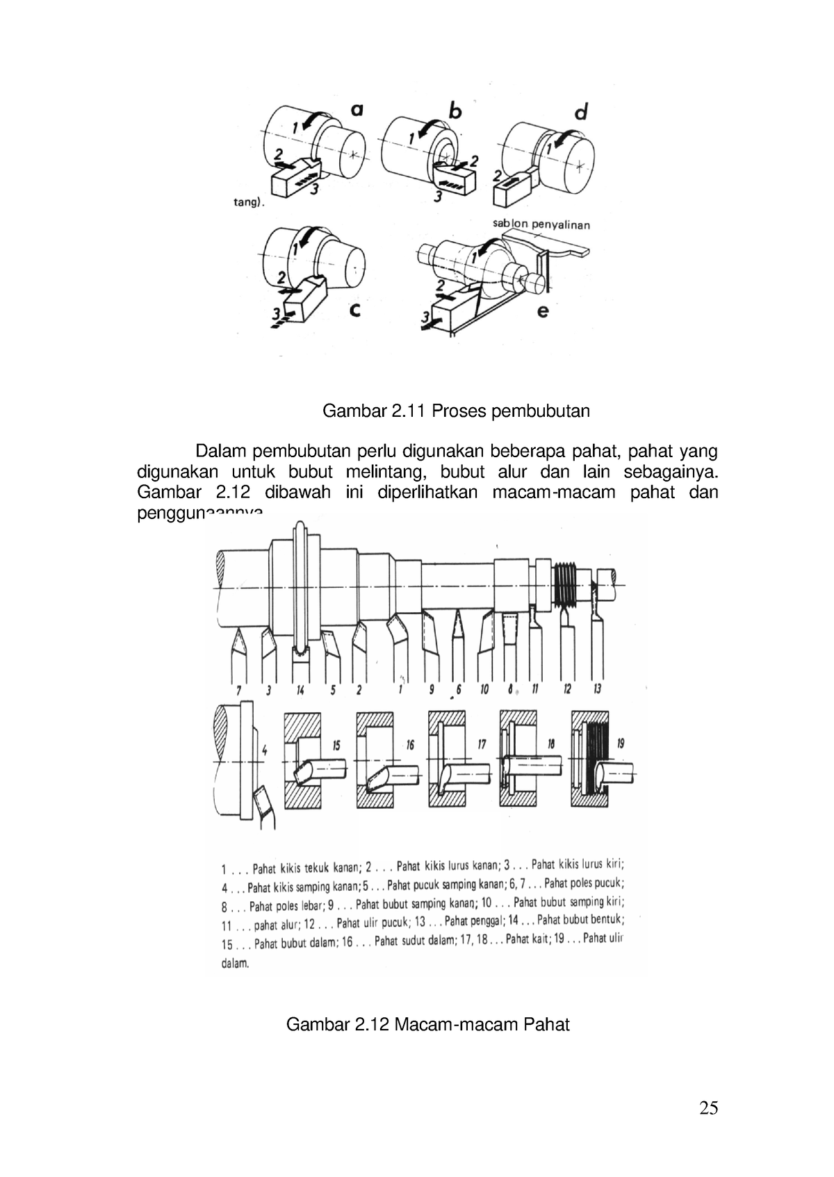 BUKU Teknik Mesin Industri Untuk Kelas 1-41-45 - Gambar 2 Proses ...