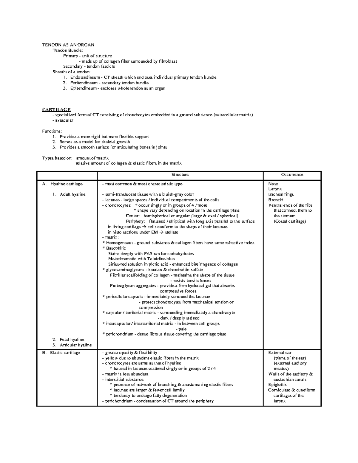 Cartilage & Bone - med - TENDON AS AN ORGAN Tendon Bundle: Primary ...