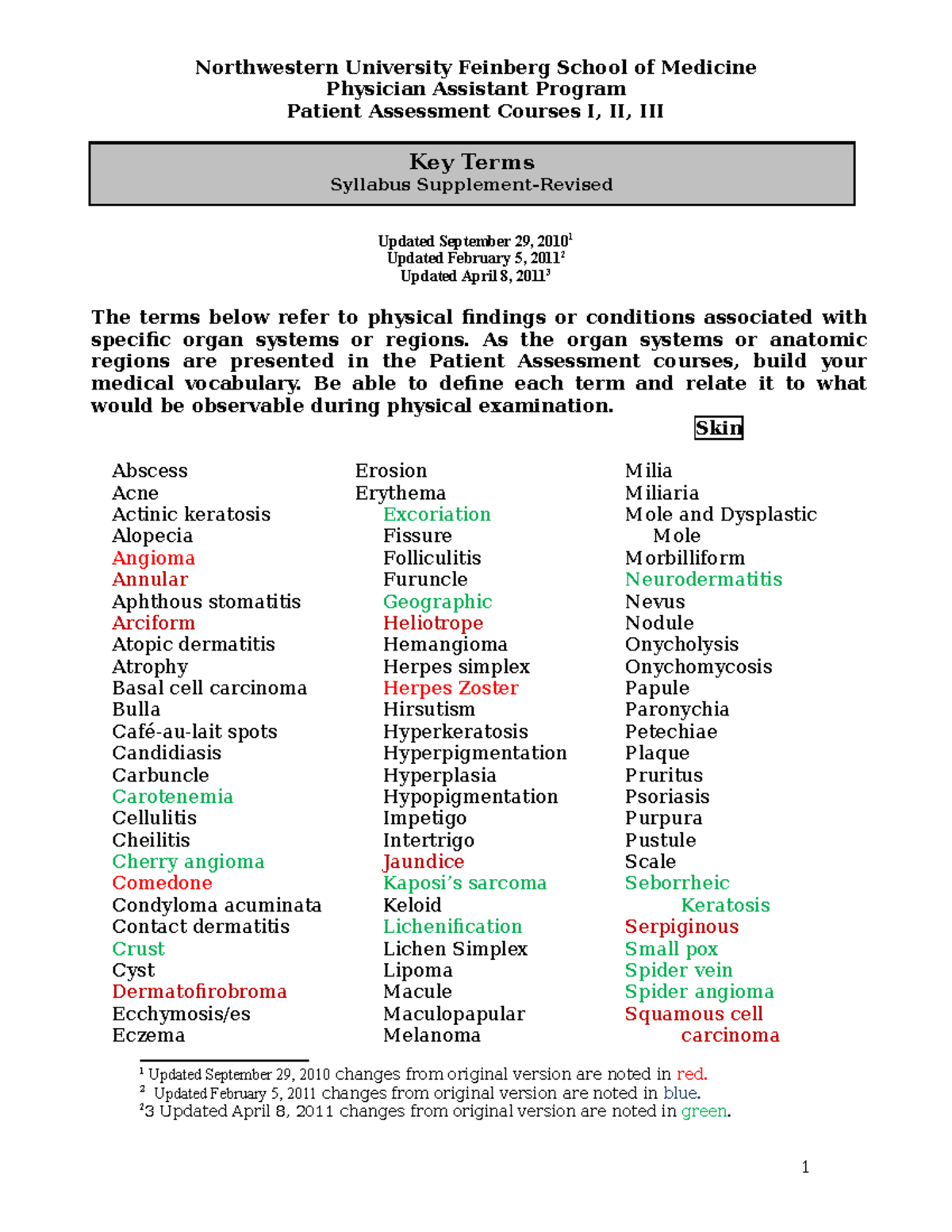 Key Terms HEENT, hematology, pulmonology - Physician Assistant Program