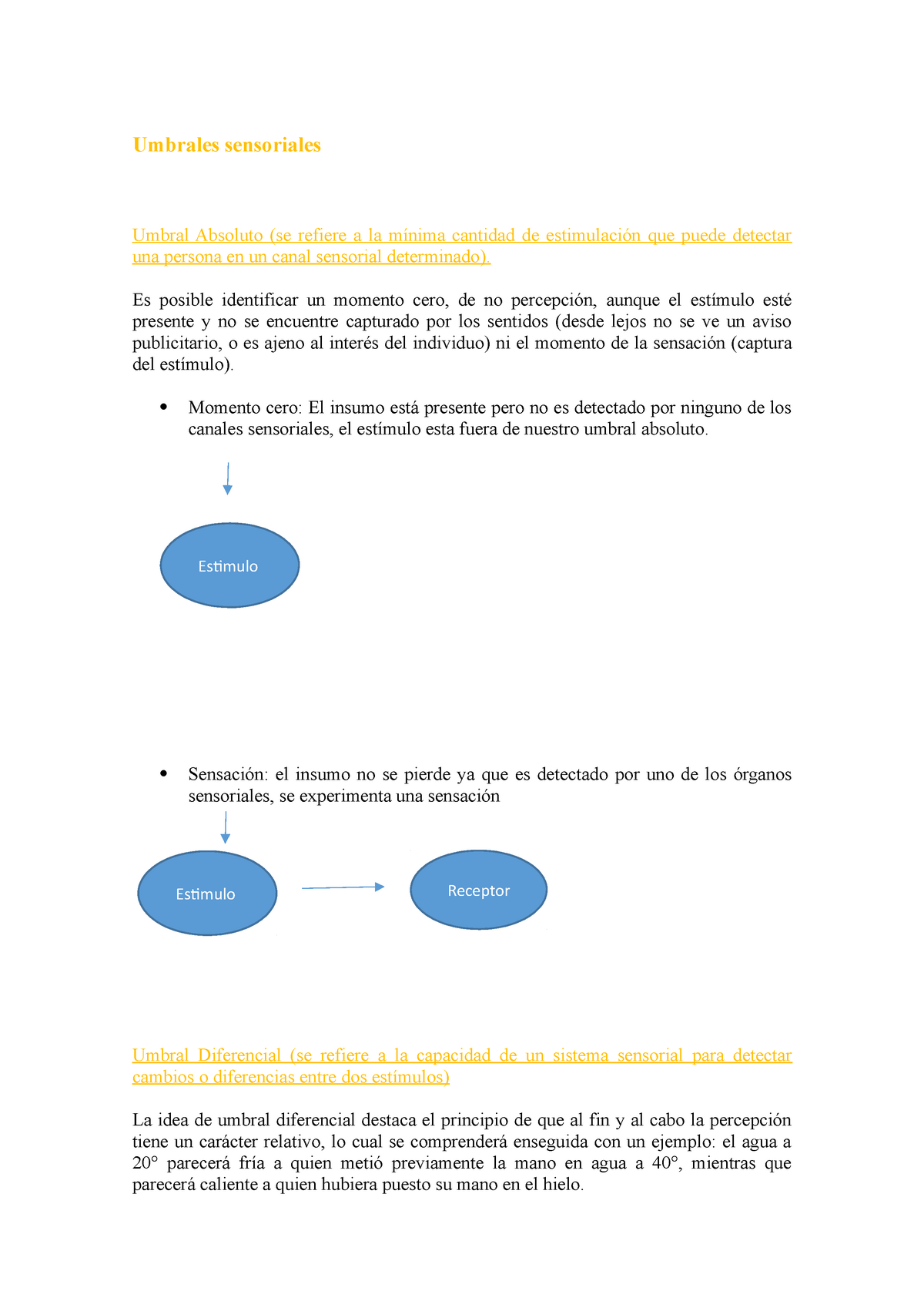 ejemplos de umbral absoluto