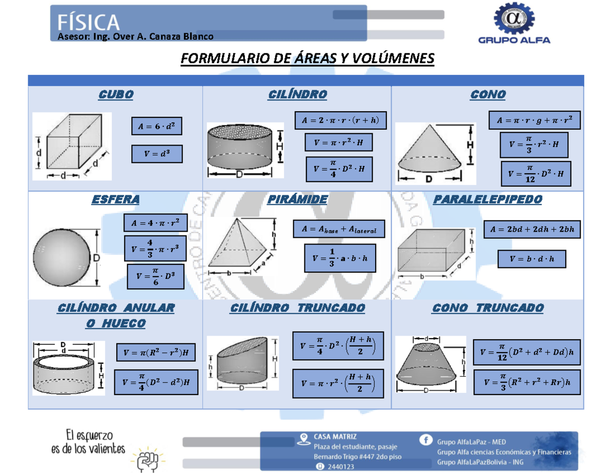 Formulario De Áreas Y Volumenes Hhhhhh Asesor Ing Over A Canaza Blanco Blanco Blanco 2349