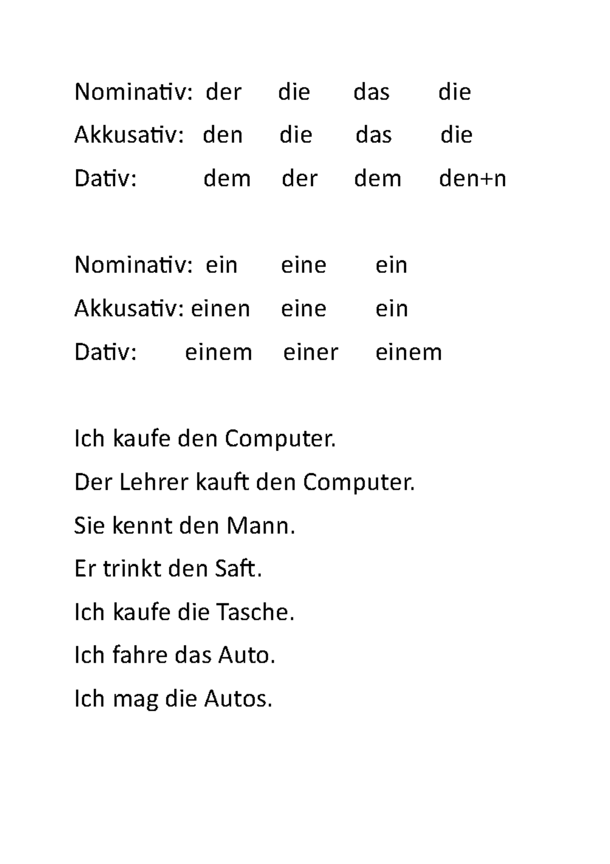 Nominati 1 Nominativ der die das die Akkusativ den die das die