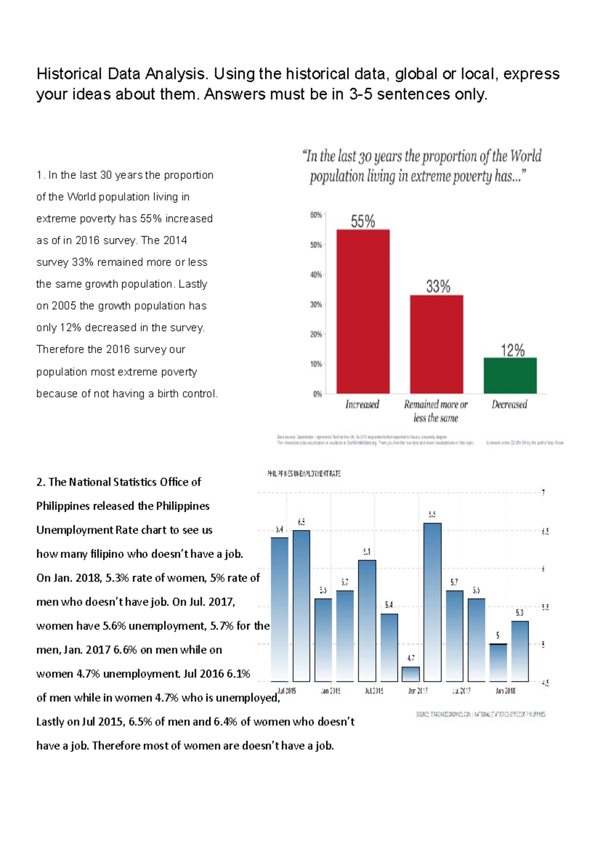Historical Data Analysis - Using the historical data, global or local ...