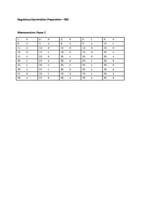 Paper C - Memorandum C for ease - Regulatory Examination Preparation ...