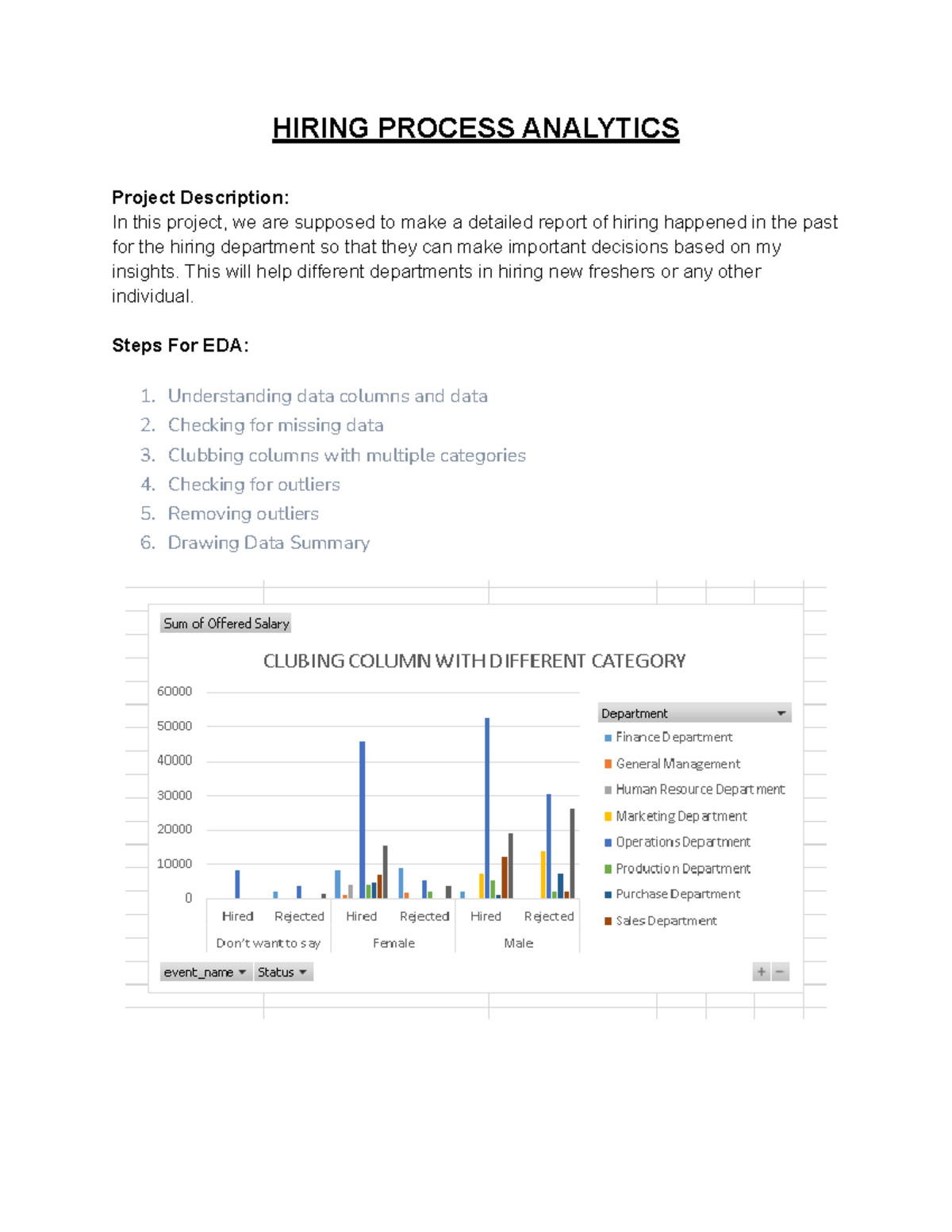 Hiring Process Analytics final - HIRING PROCESS ANALYTICS Project ...