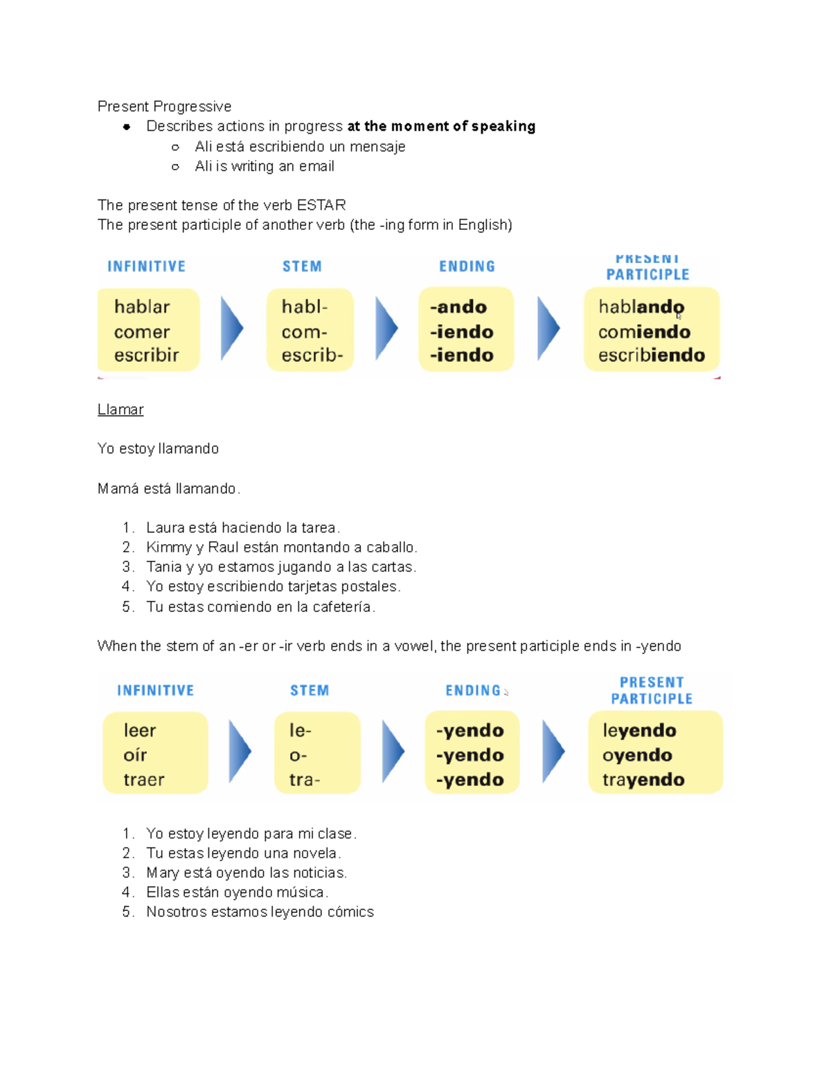 (Span 1) Leccion 5, Present Proggressive Notes - Present Progressive ...