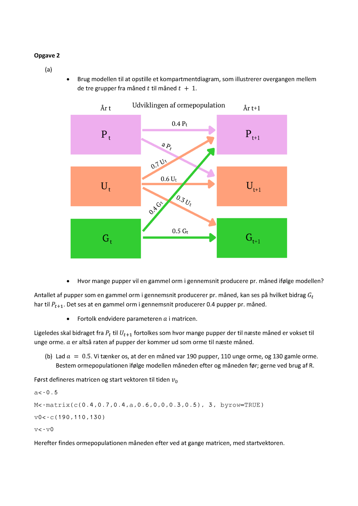 Opgave 2 Miniprojekt B - Opgave 2 (a) - Brug Modellen Til At Opstille ...