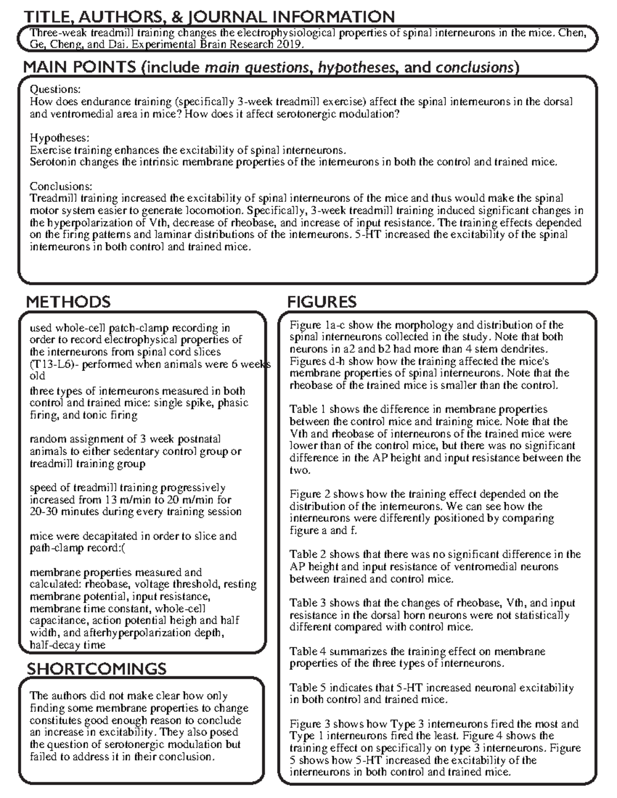 Week 2 Paper Summary - Chen, et. al 2019. - TITLE, AUTHORS, & JOURNAL ...