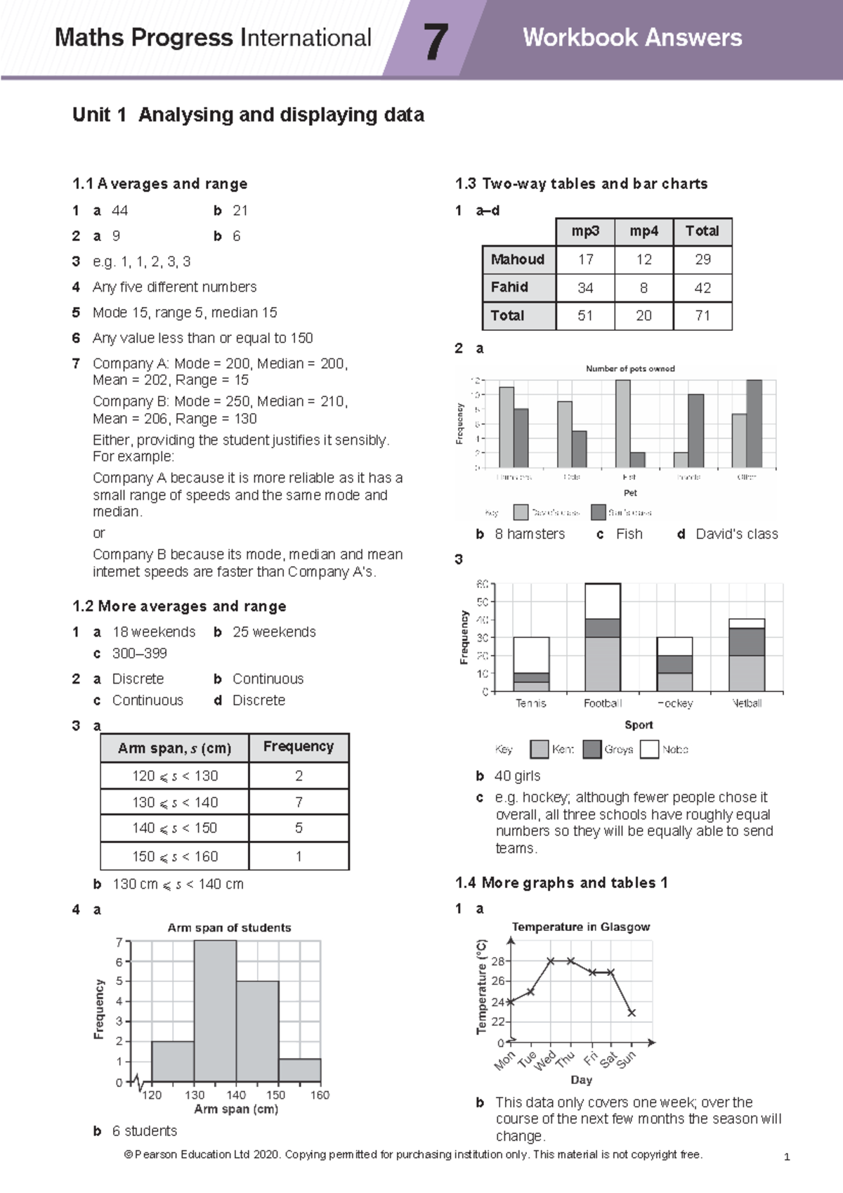 Mathsprogint y7a wb - Importance of economics - Unit 1 Analysing and ...
