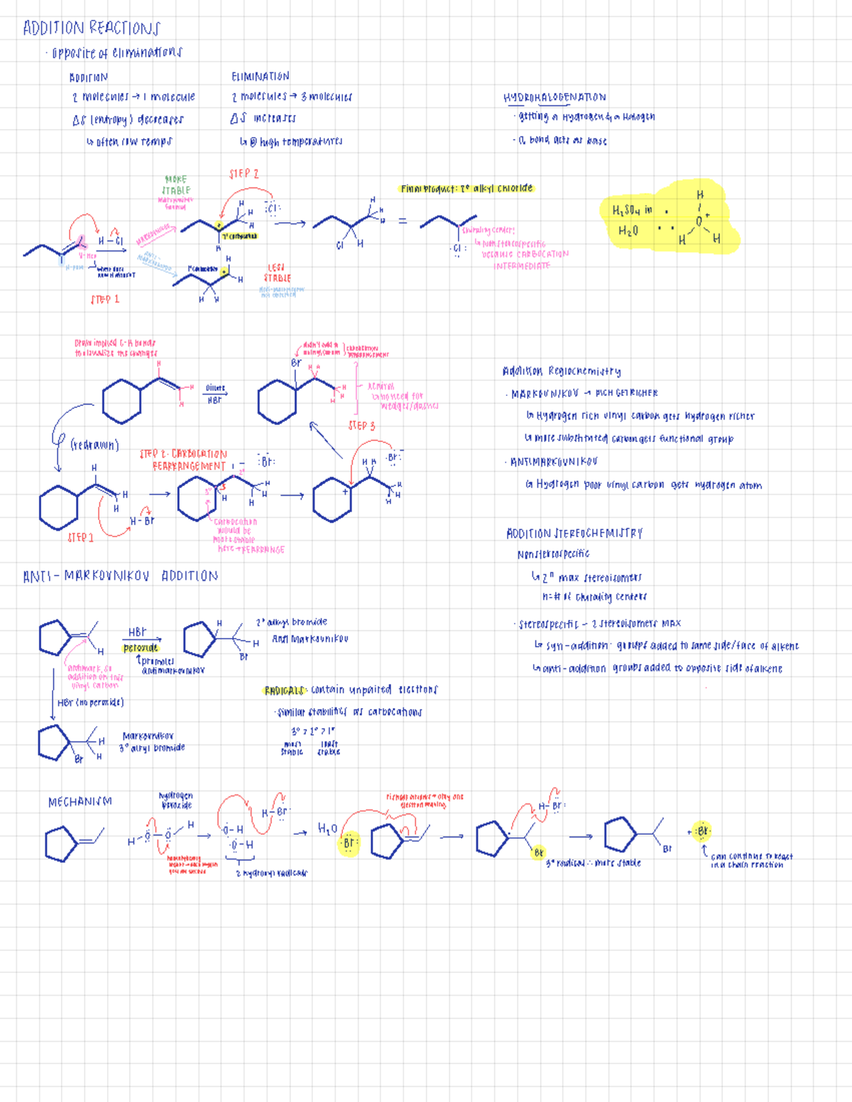 Unit 8 - Addition Reactions- Alkenes - Alkynes - CHE230 - UKY - Studocu