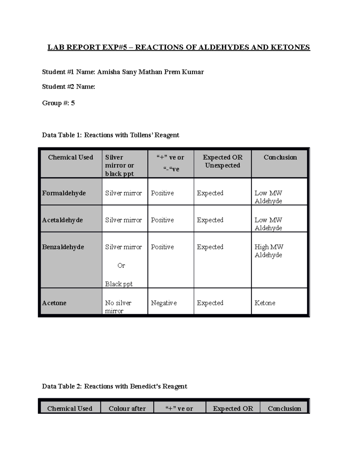 CH121 Exp5Lab ReportRecations of Aldehydes and Ketones WITH