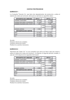 [Solved] Considere que una empresa opera con 4 divisiones C1 C2 C3 y C4 ...