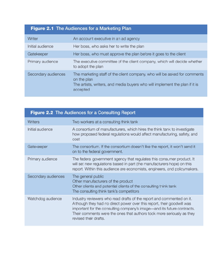 Module 11 Images - Unit 4 Lecture Notes - Engl 3430 - \ \ - Studocu