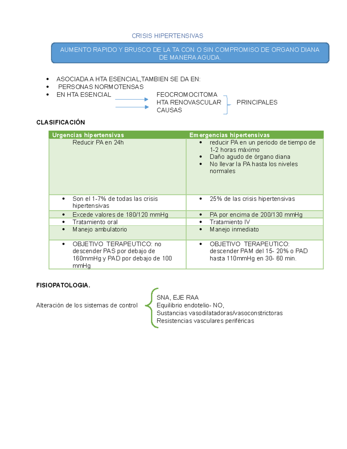 Hidralazina e hipertensión de rebote