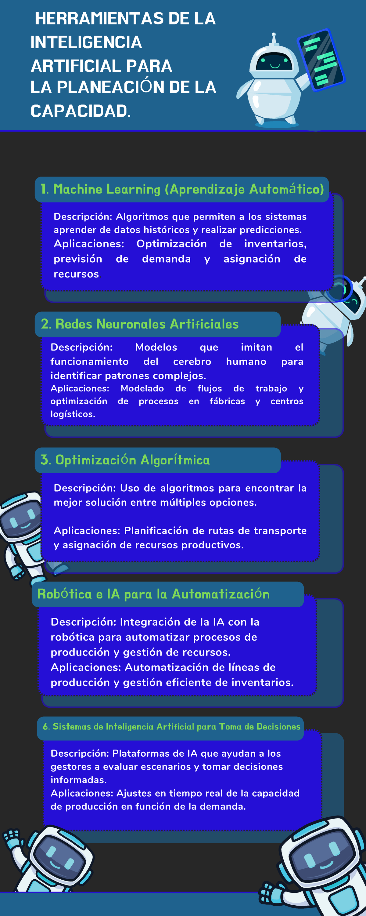 Infografia IA - es una infografía detallada de la inteligencia ...