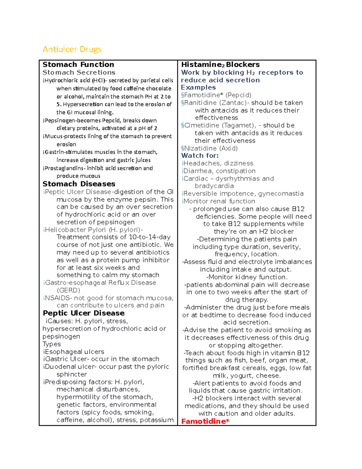 Anti-ulcer Drugs - Antiulcer Drugs Stomach Function Stomach Secretions ...