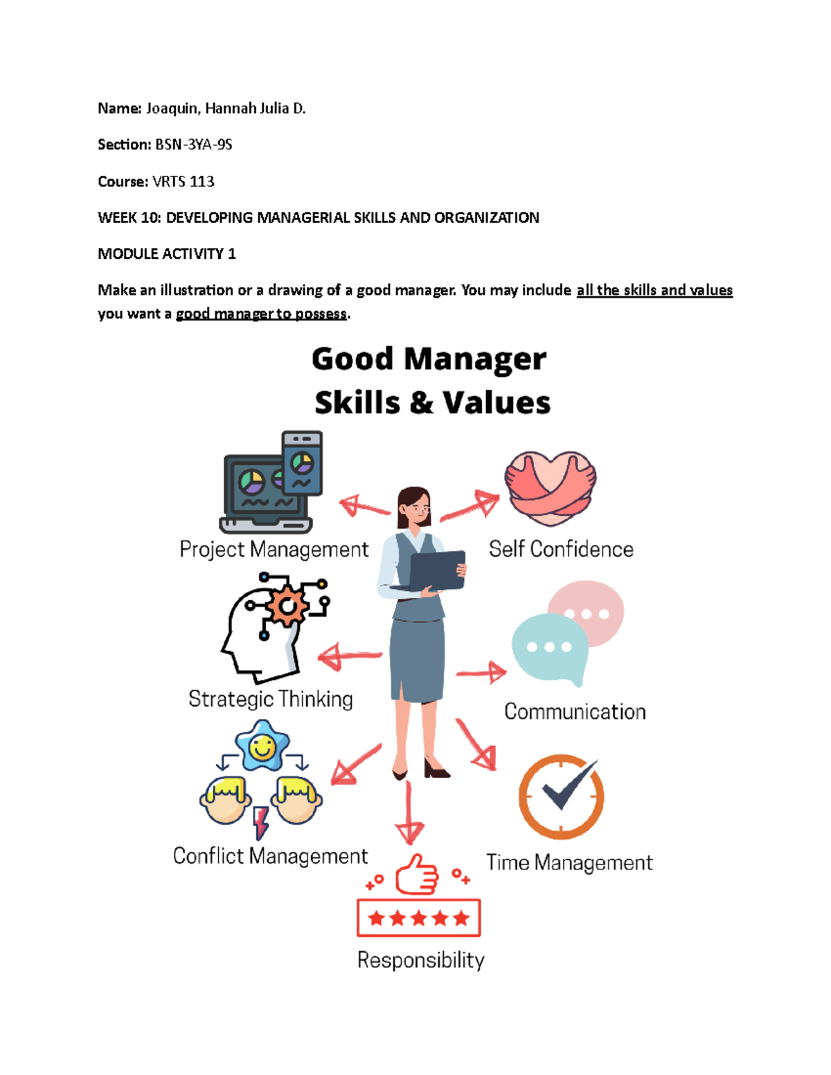 Joaquin, Hannah Julia D. - BSN-3YA-9S - WEEK 10 Developing Managerial ...