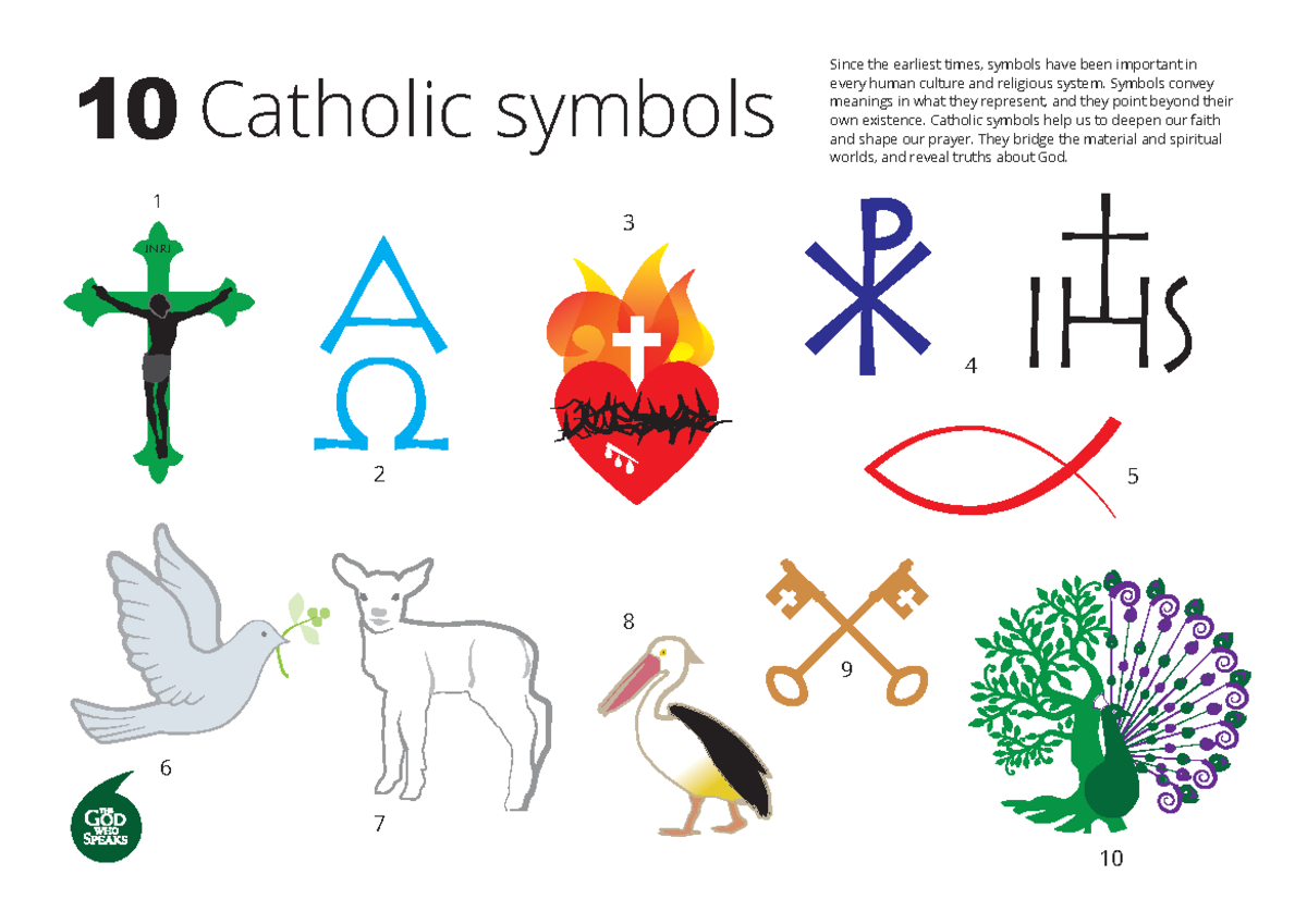 10-symbols Poster - For your knowledge - 10 Catholic symbols INRI Since ...