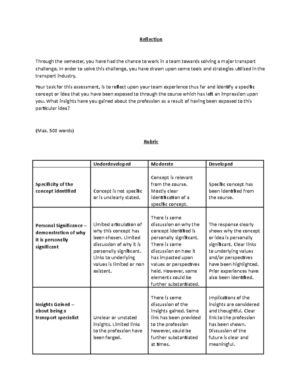 Reflection Assessment - Reflection Through the semester, you have had ...