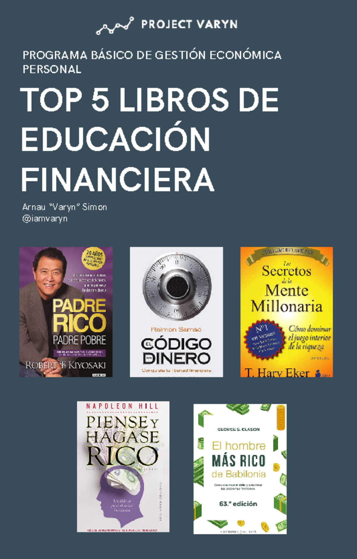 (Resumen) Top 5 Libros De Educación Financiera - TOP 5 LIBROS DE ...