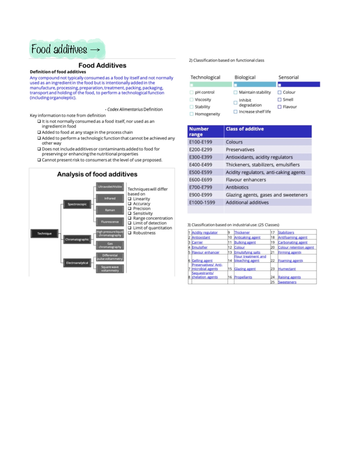 FOSC201 EXAM - Notes - Food additives → In food, the oxidative ...