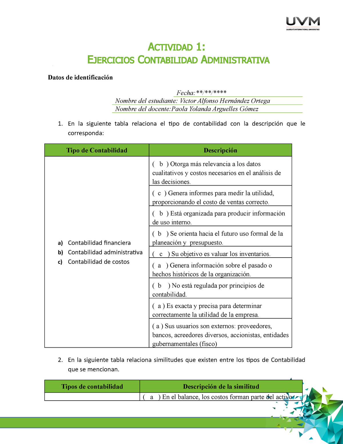 A1 Actividad 1 Contabilidad Administrativa - ACTIVIDAD 1 : EJERCICIOS ...