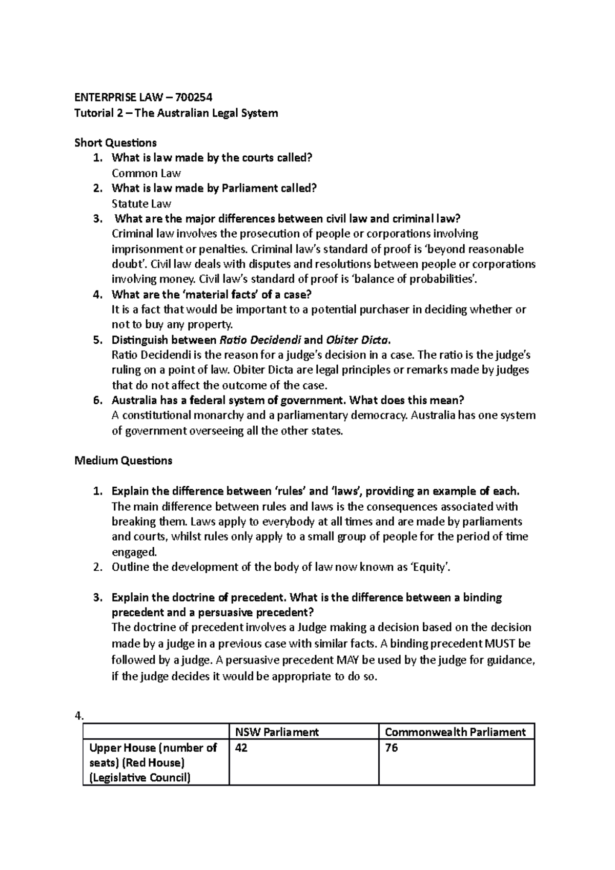 el-tutorial-2-worksheet-enterprise-law-700254-tutorial-2-the