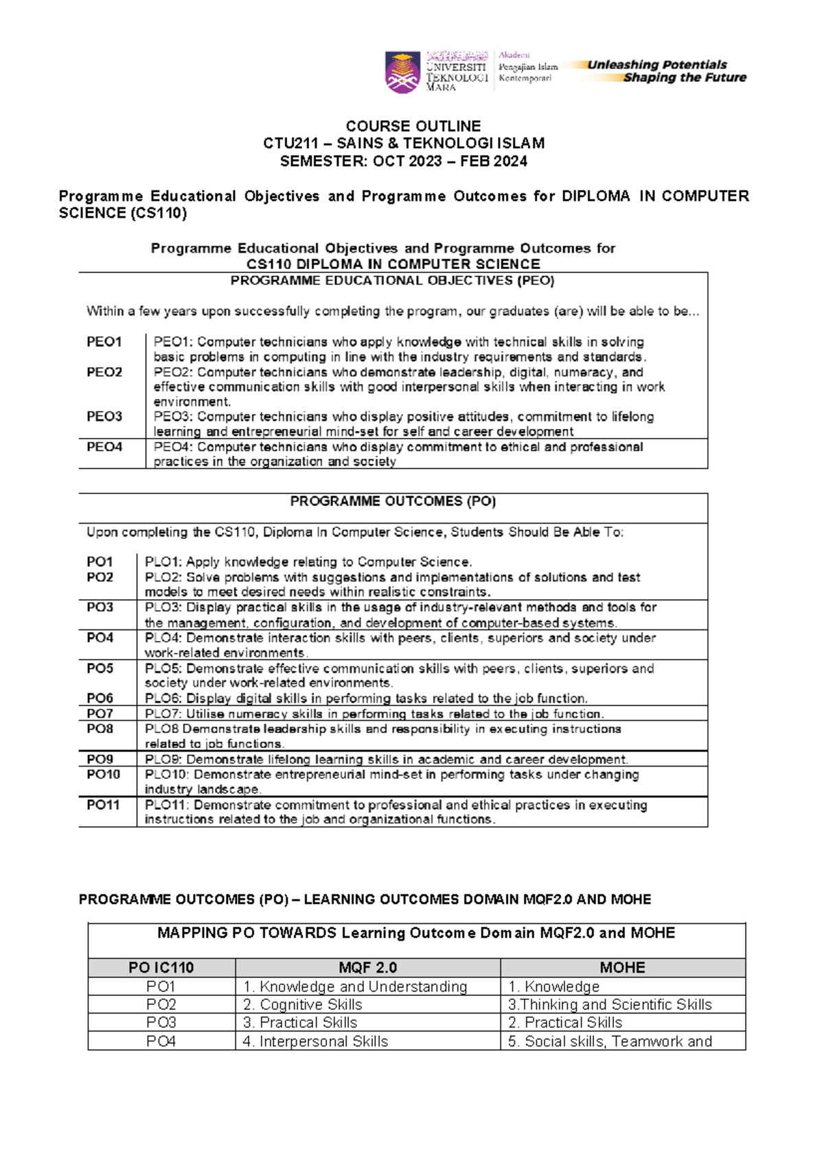 Course Outline Ctu211 Course Outline Ctu211 Sains Teknologi Islam
