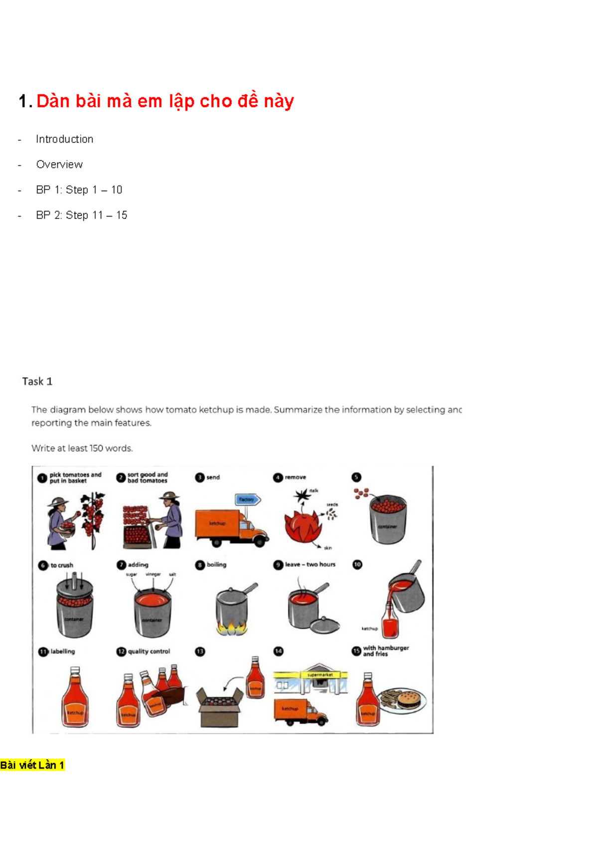 How tomato ketchup is made Ielts Writing TASK 1 1. Dàn bài mà em lập