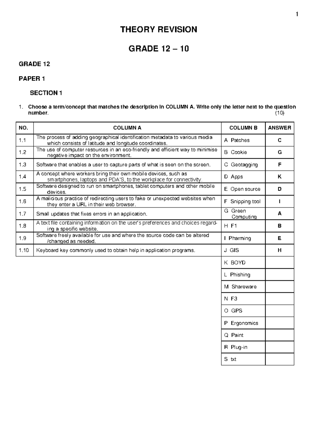 Grade 12 Theory Help - This are notes or a summary - THEORY REVISION ...