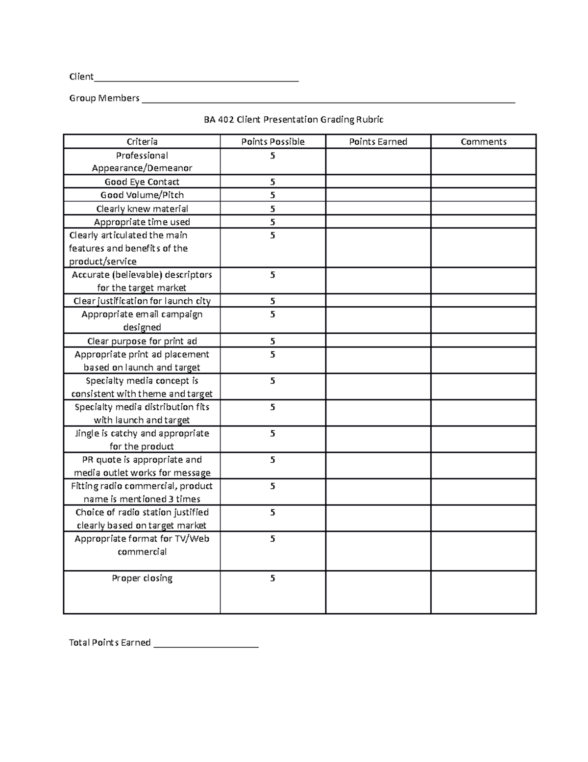 BA 402 Presentation Grading Rubric - Client ...