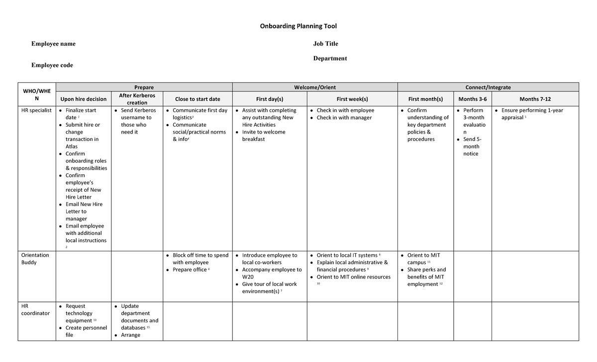Sample 4 - ,,,,,,,,,,,,,,,, - Onboarding Planning Tool Employee name ...