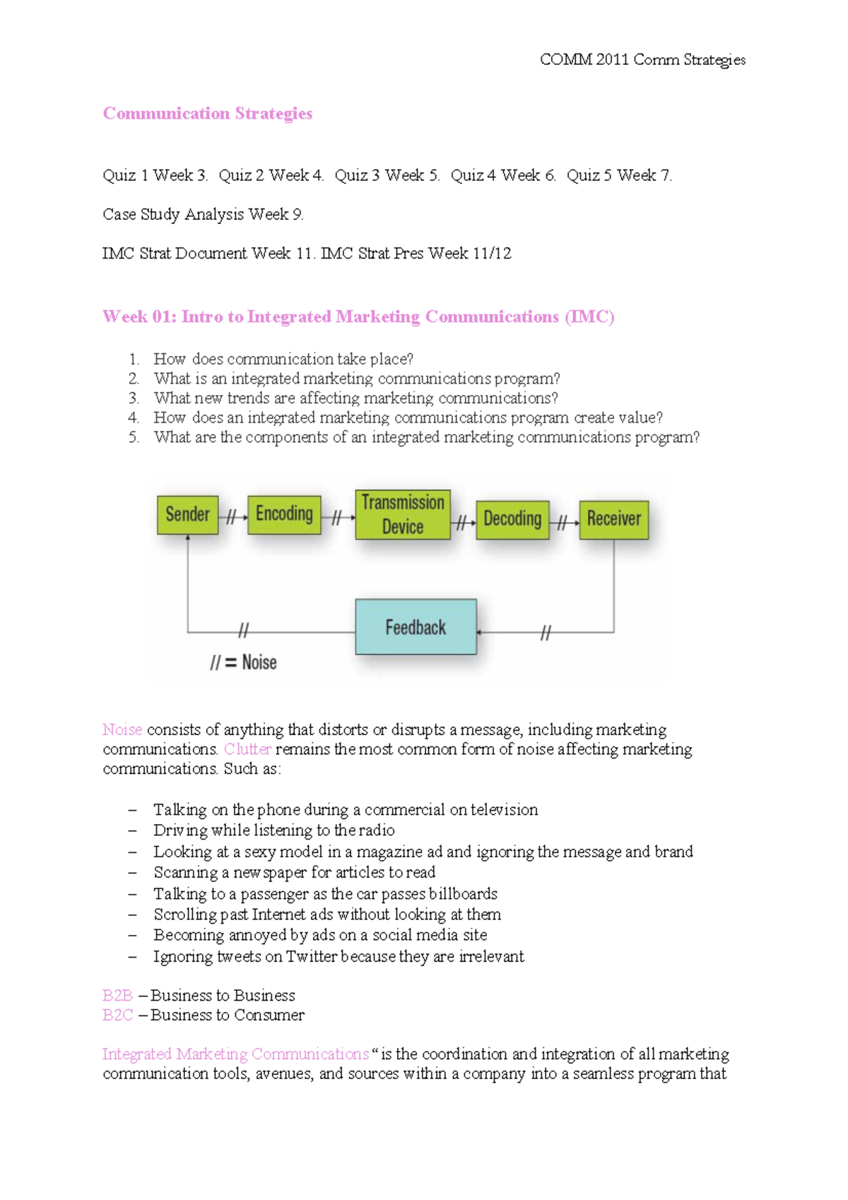 COMM2011 Communication Strategies Week 1 Notes Communication
