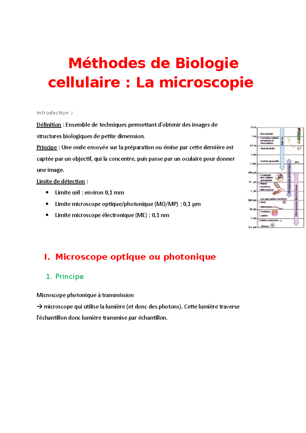 Chapitre Méthodologie - Méthodes De Biologie Cellulaire - Méthodes De ...