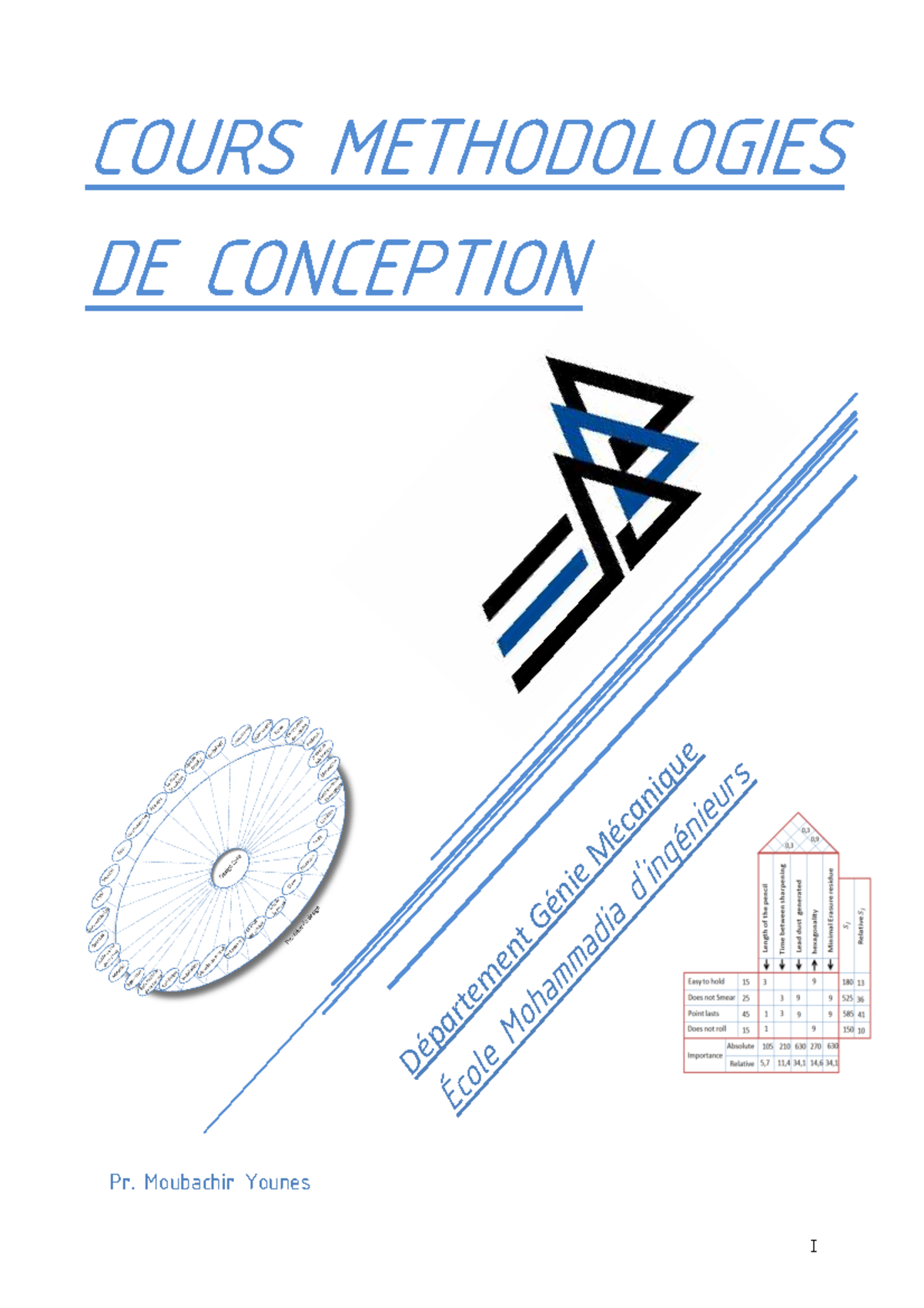 Méthodes D’Analyse Et De Conception — Wikipédia – FBQA