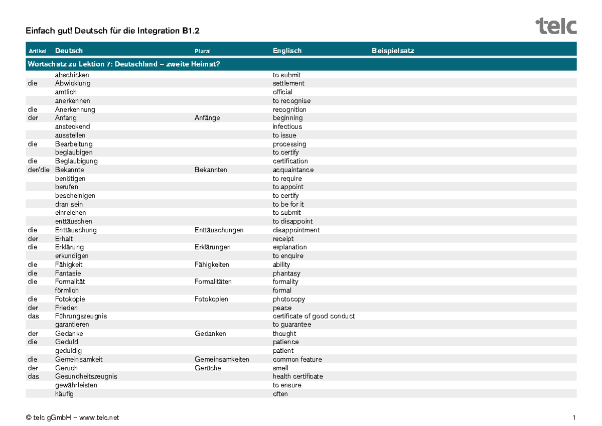 Einfach Gut B1 2 Lösungen Wortschatzliste einfach-gut b1-2 englisch - Wortschatz zu Lektion 7
