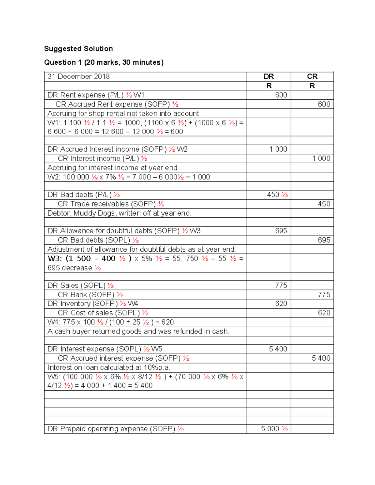 Acct 101 30 min Solution - Suggested Solution Question 1 (20 marks, 30 ...