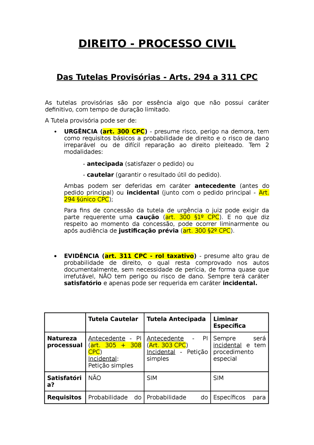 Dados provisórios da Operação Natal da PSP ditam 1.101 acidentes