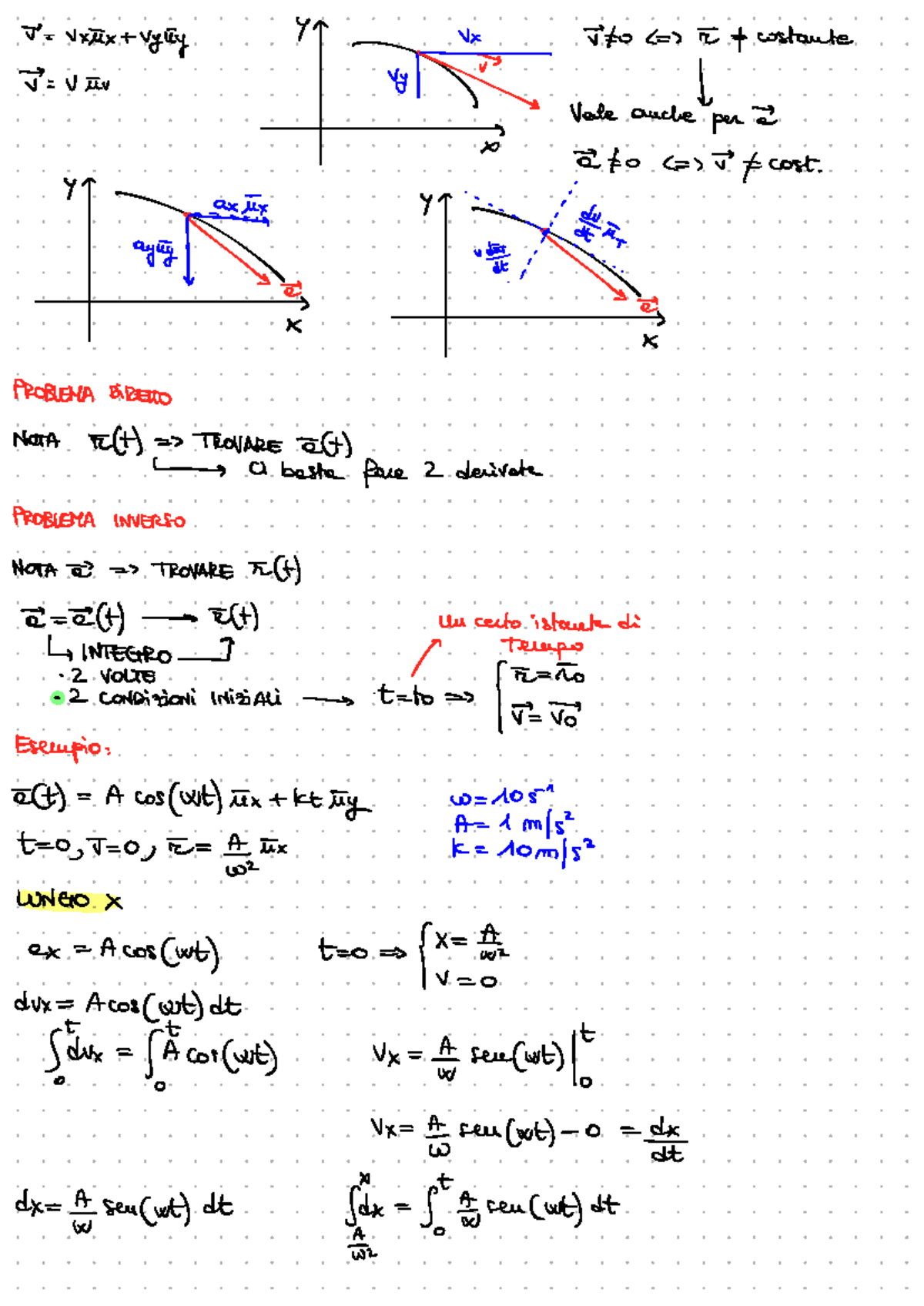 5 Problema Inverso, Moti Cinematica - ^ T' = Vxetxtvyuy e ≠ costante F ...