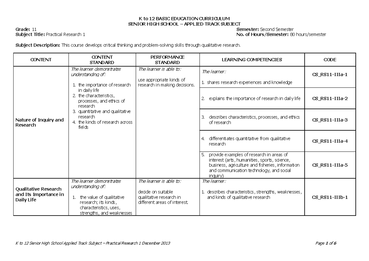 SHS-Applied Research-1-CG - SENIOR HIGH SCHOOL – APPLIED TRACK SUBJECT ...