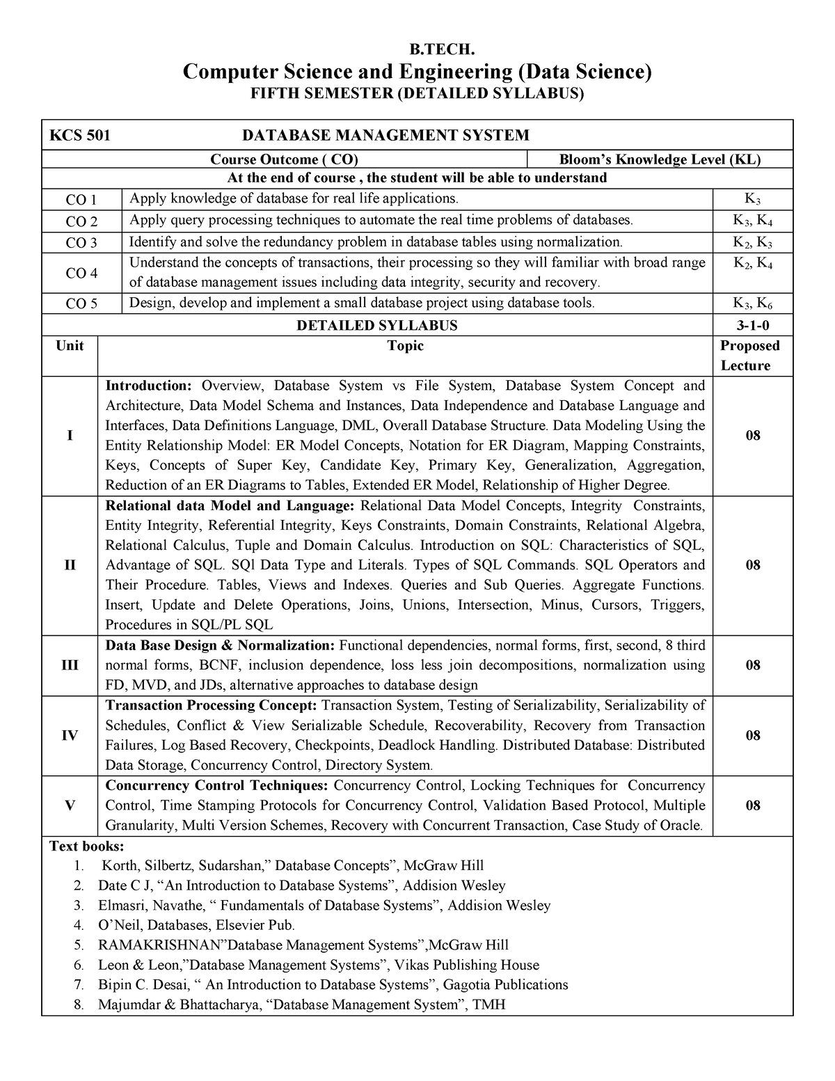 Microsoft Word - B - BHjsmhxdusicd - B. Computer Science And ...