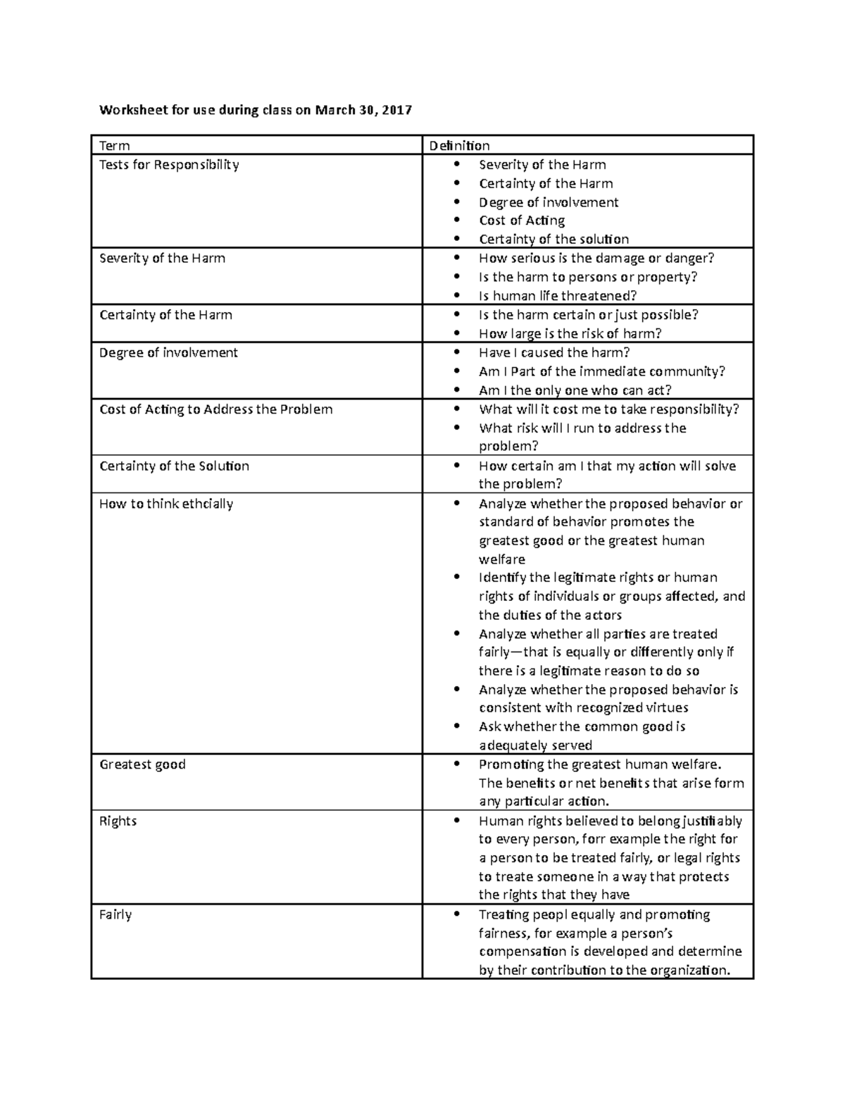 WS 10 - Lecture notes 10 - Worksheet for use during class on March 30 ...