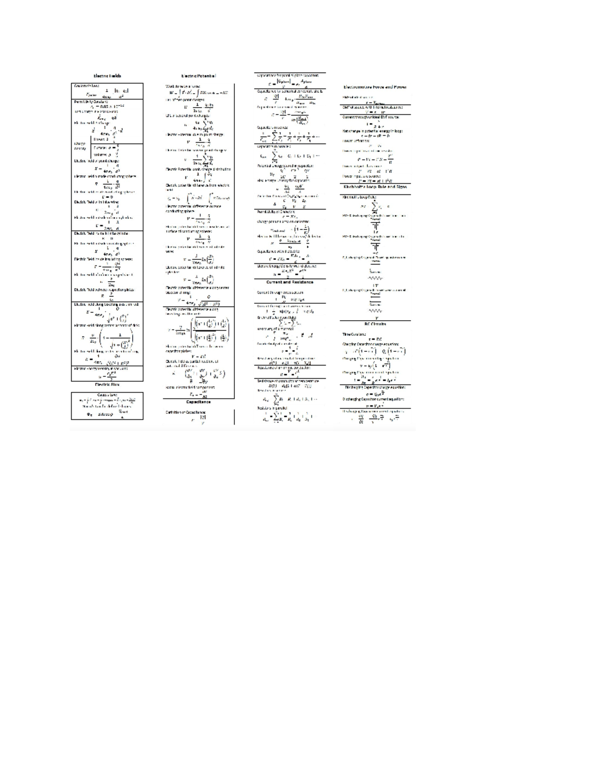 Cheat Sheet - Summary Electromagnetism And Optics - Phys 142 - Studocu