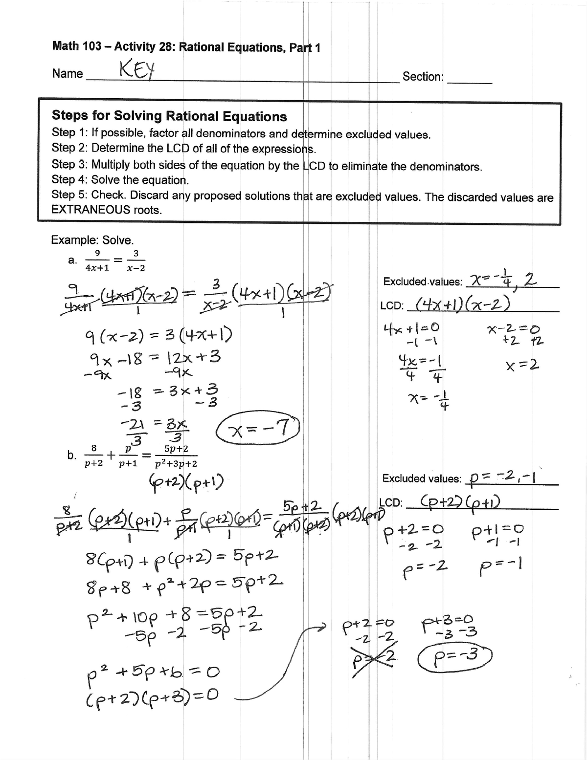 KEY Activity 28 - MATH 103 - Studocu