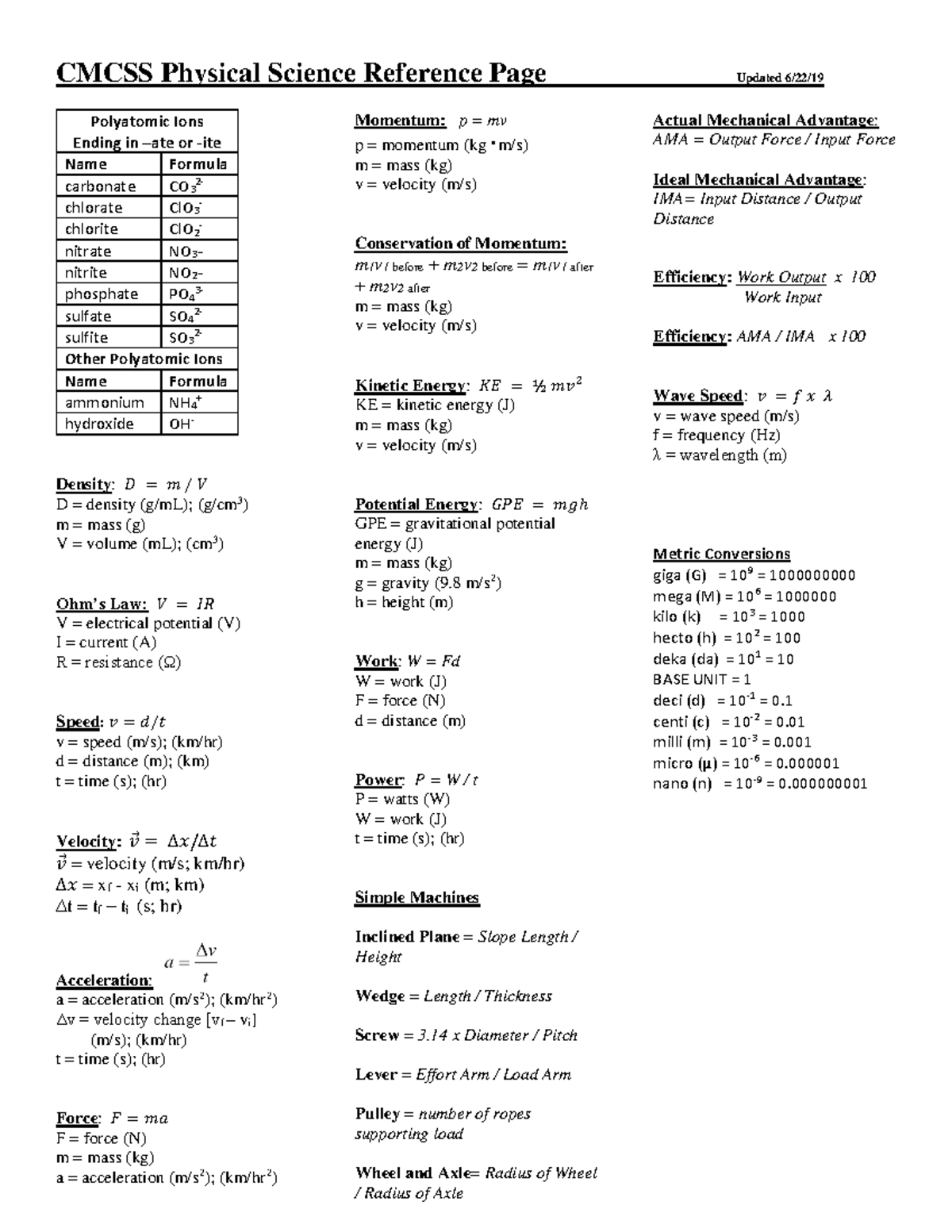 Formulas+for+Physical+Science - CMCSS Physical Science Reference Page ...