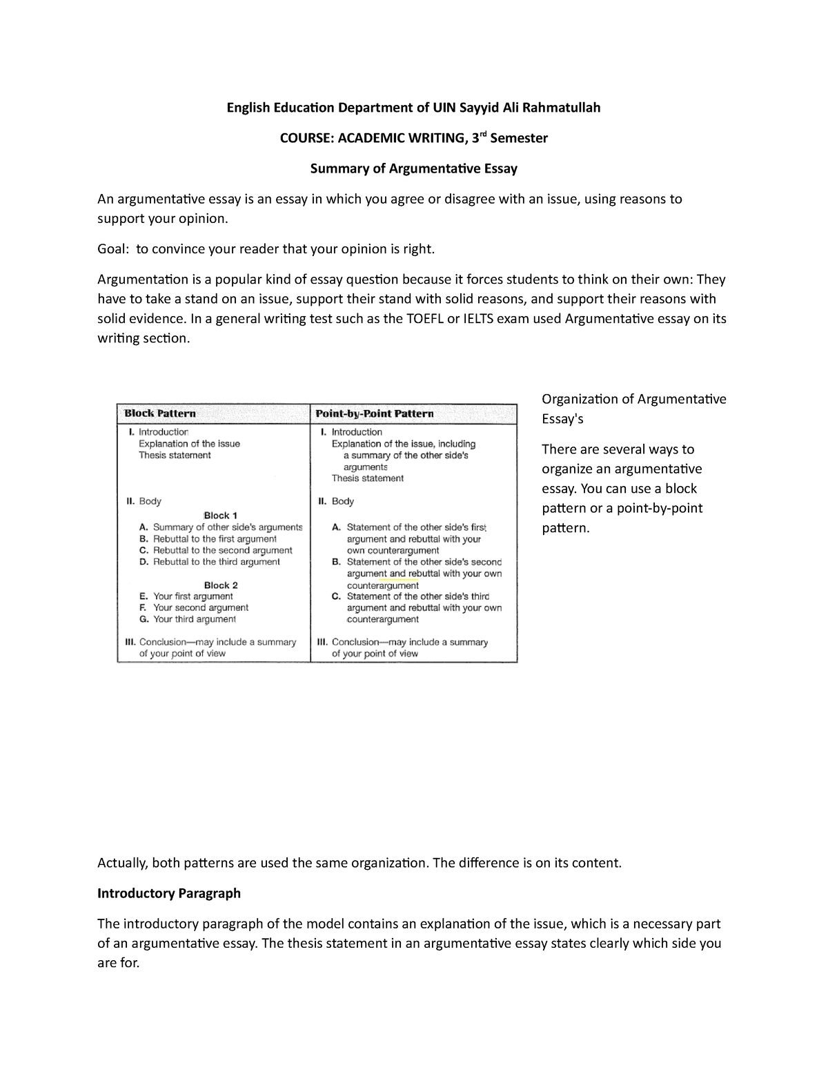 Academic Writing Summary Argumentative Essay - English Education ...