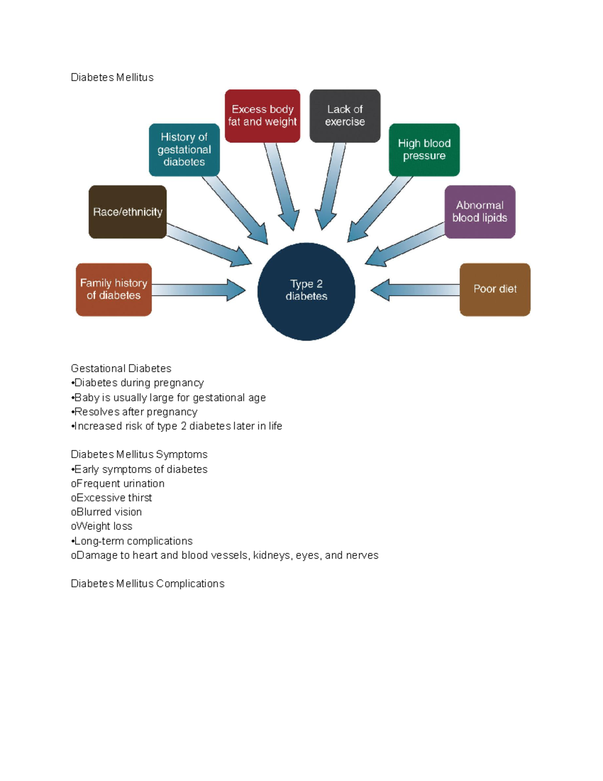 nufd-pt14-notes-diabetes-mellitus-gestational-diabetes-diabetes