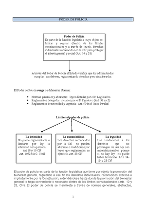 Clase 13 - Función Contenciosa Y Función Consultiva De La Corte. La ...