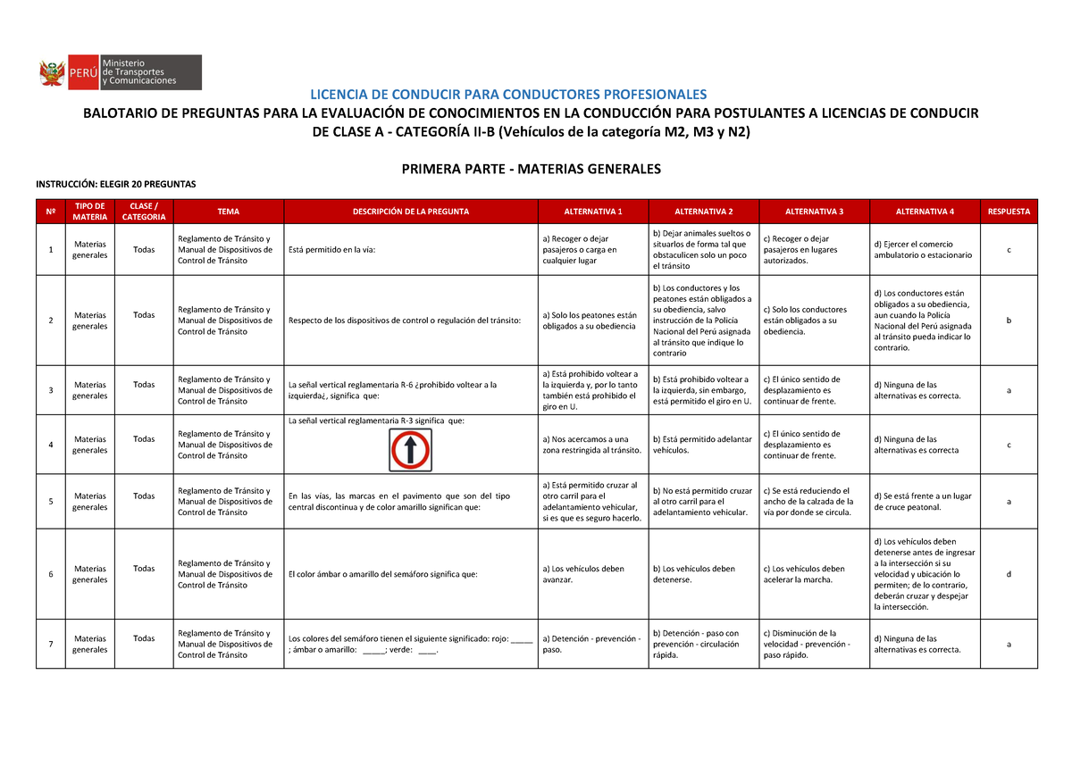 Clase A Categoria IIB - Nuevo - LICENCIA DE CONDUCIR PARA CONDUCTORES ...