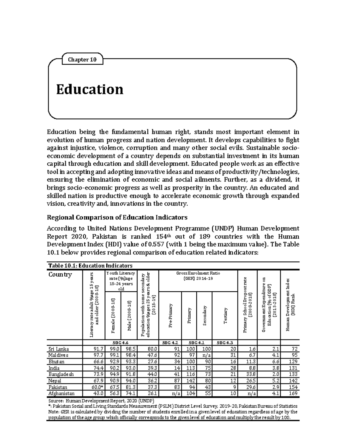 10-education-education-being-the-fundamental-human-right-stands-most